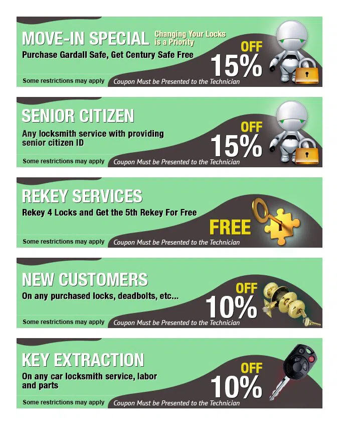 Bronx Expert Locksmith Bronx, NY 718-663-2482 - coupons8-set-five