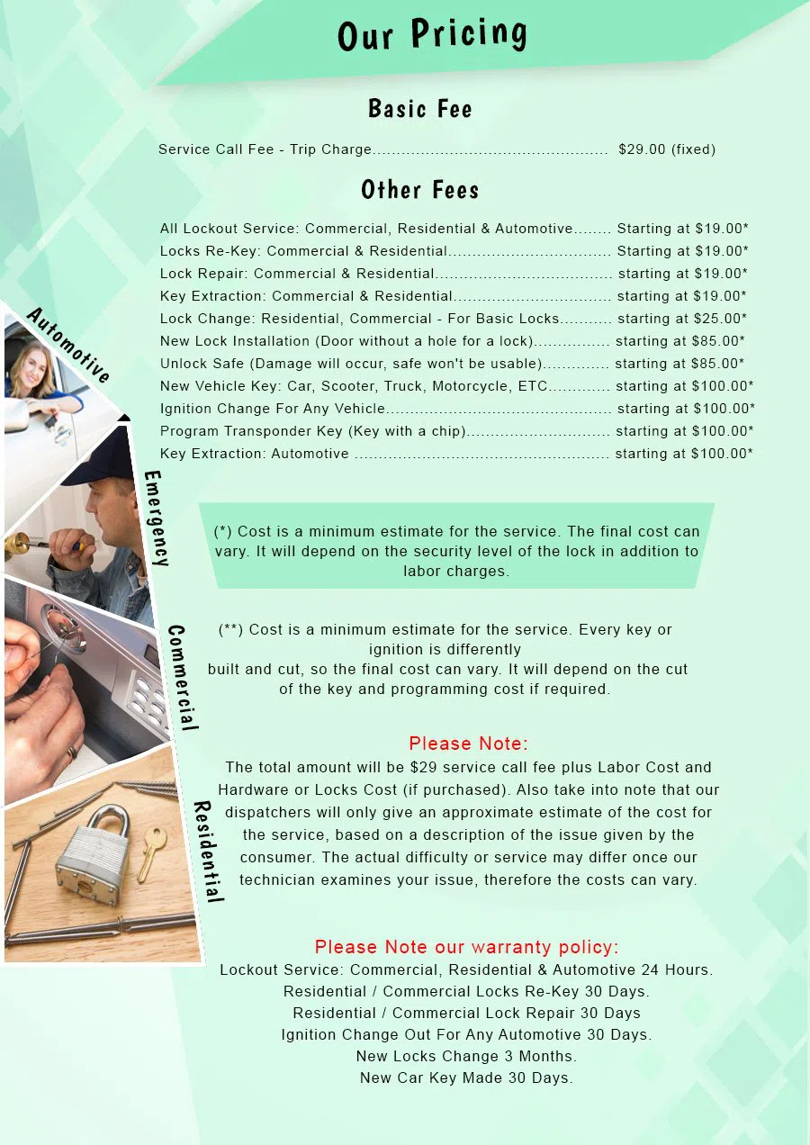 Bronx Expert Locksmith Bronx, NY 718-663-2482